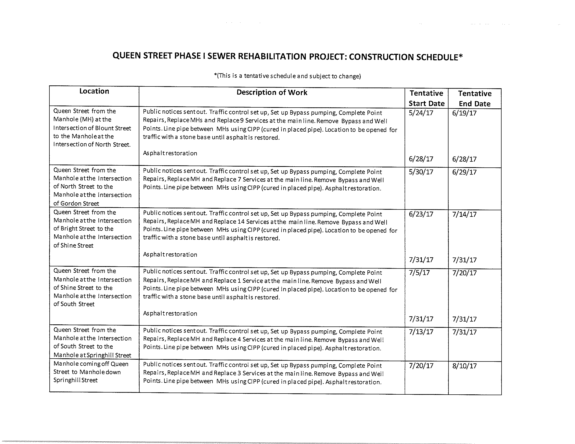 QUEEN STREET PHASE I SEWER REHABILITATION PROJECT SCHEDULE