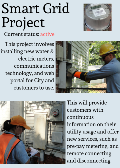 Smart Grid Project