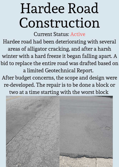 Hardee Road Construction